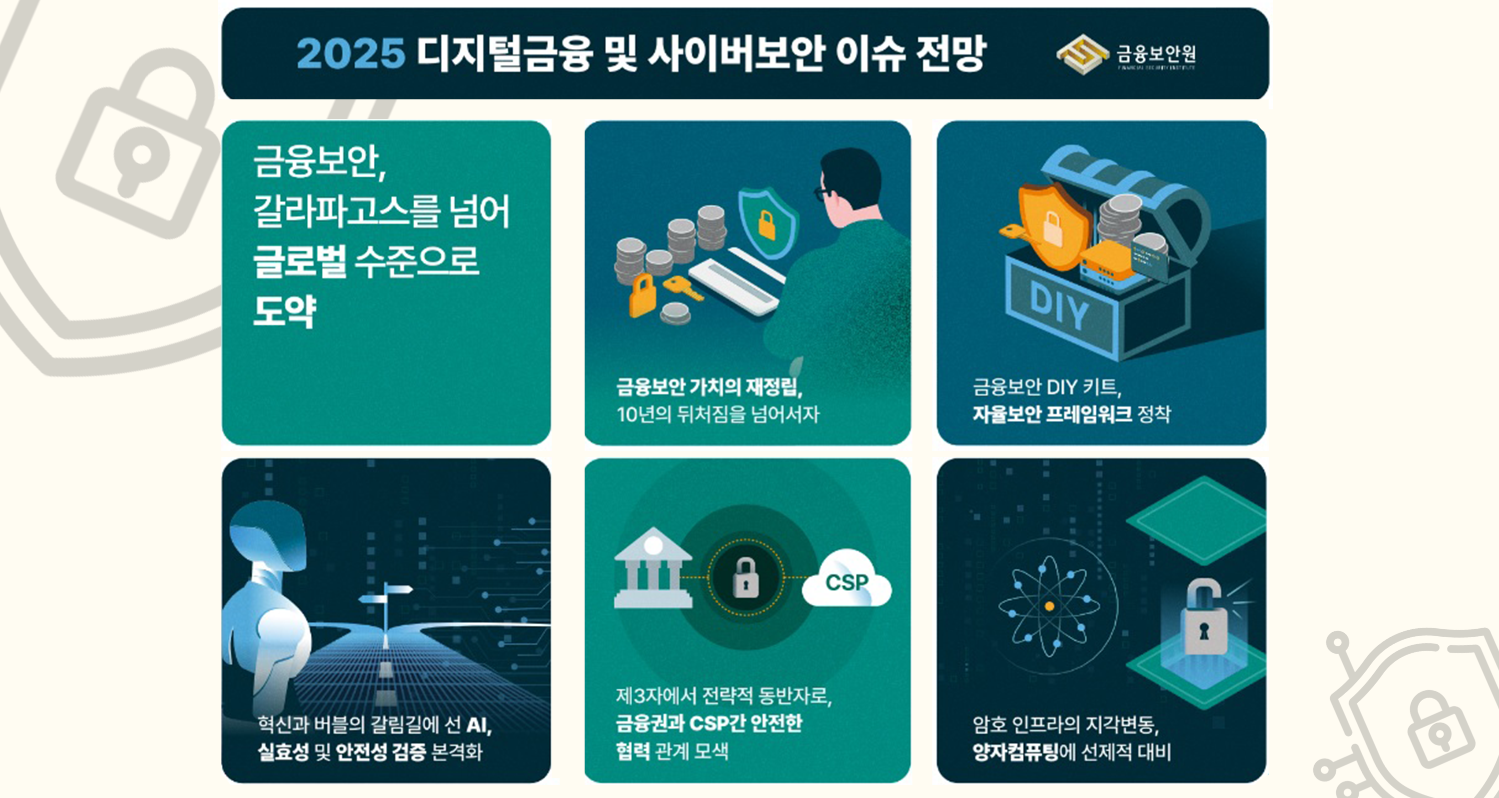 Financial Security